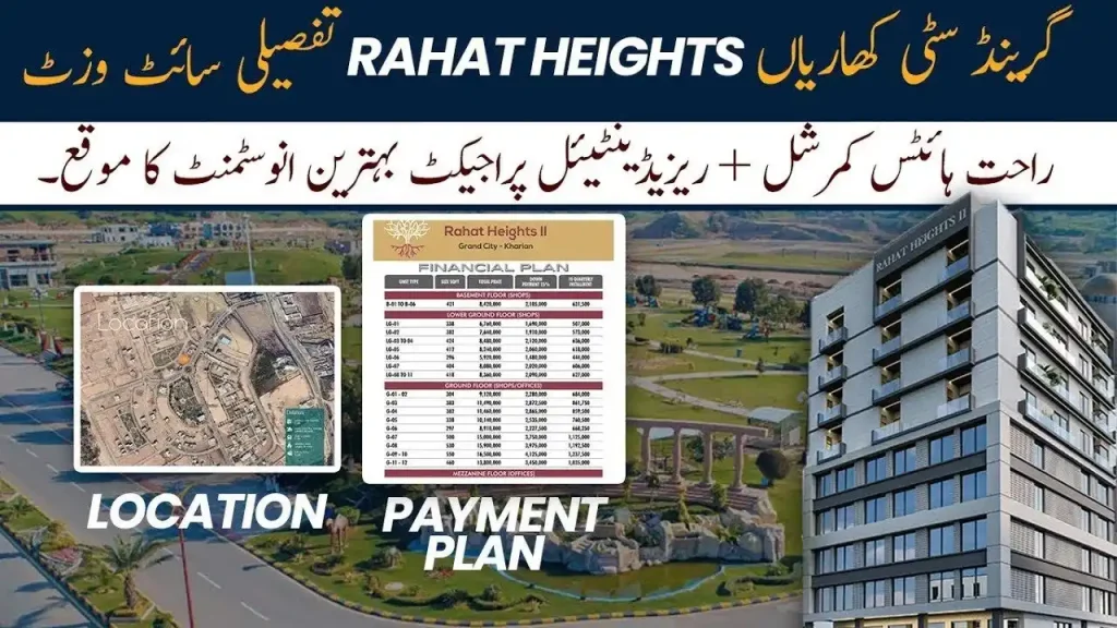Commercial shops available for sale in Rahat Heights